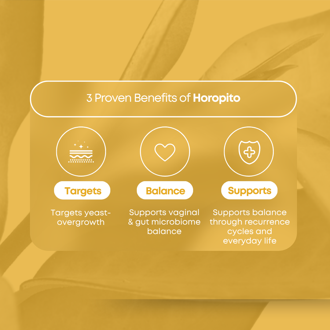 Candia Balance Soft Gels 30s